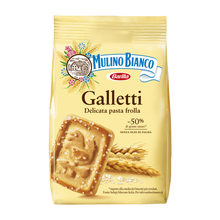 Delicious Italian gift basket 😋